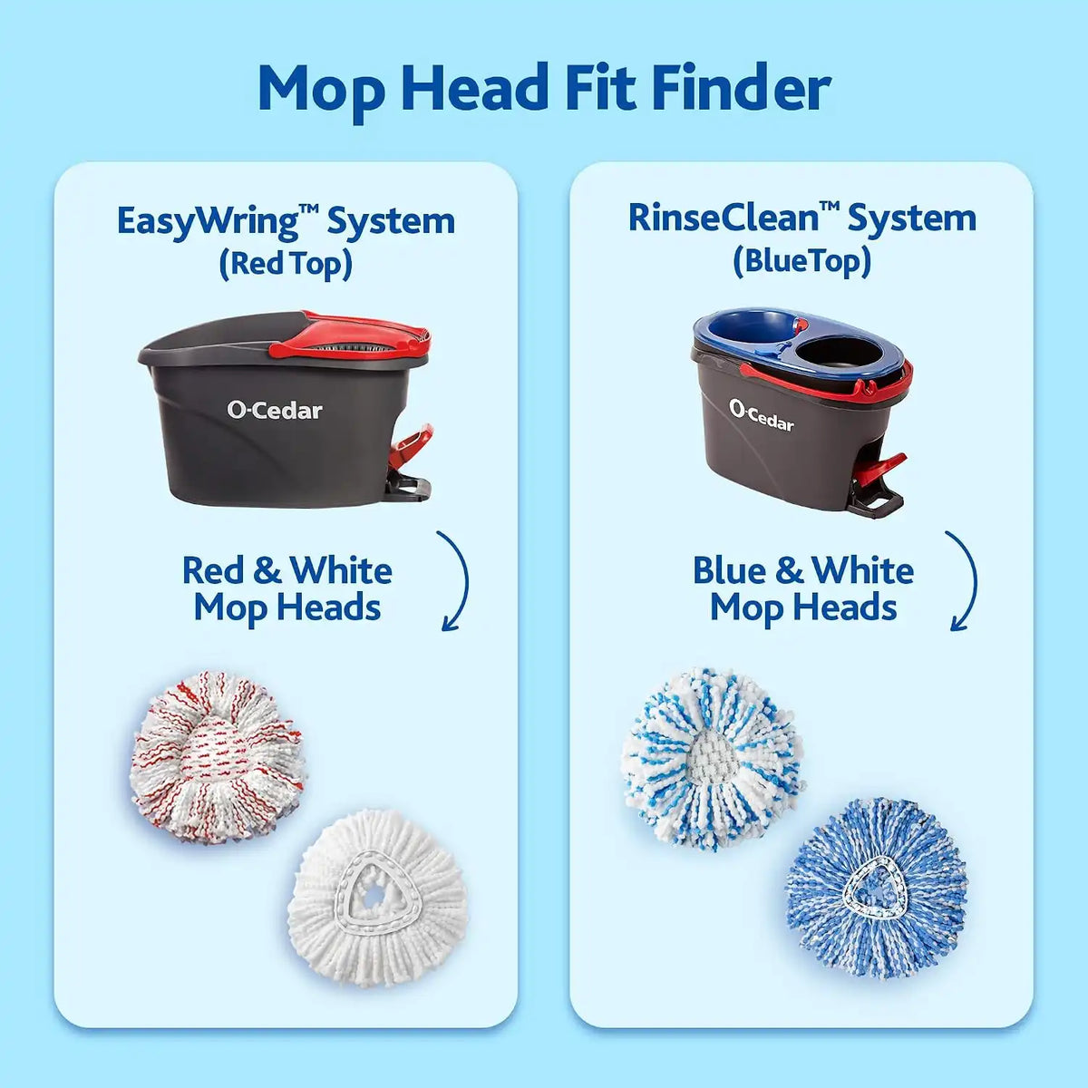 O-Cedar EasyWring Deep Clean Refill (1-Pack) | 40% More Cleaning Power | Microfiber Mop Refill Compatible with O-Cedar EasyWring Spin Mop & Bucket System