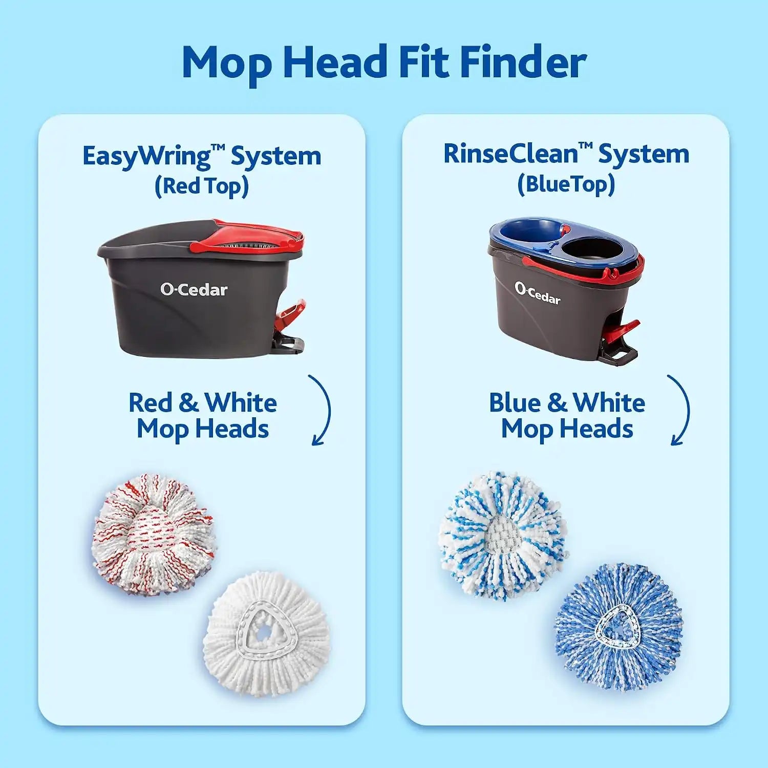 O-Cedar EasyWring RinseClean Spin Mop Microfiber Refill, 1-Pack, Blue Secondary image